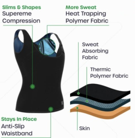 Women's Heat Trapping Sweat Vest